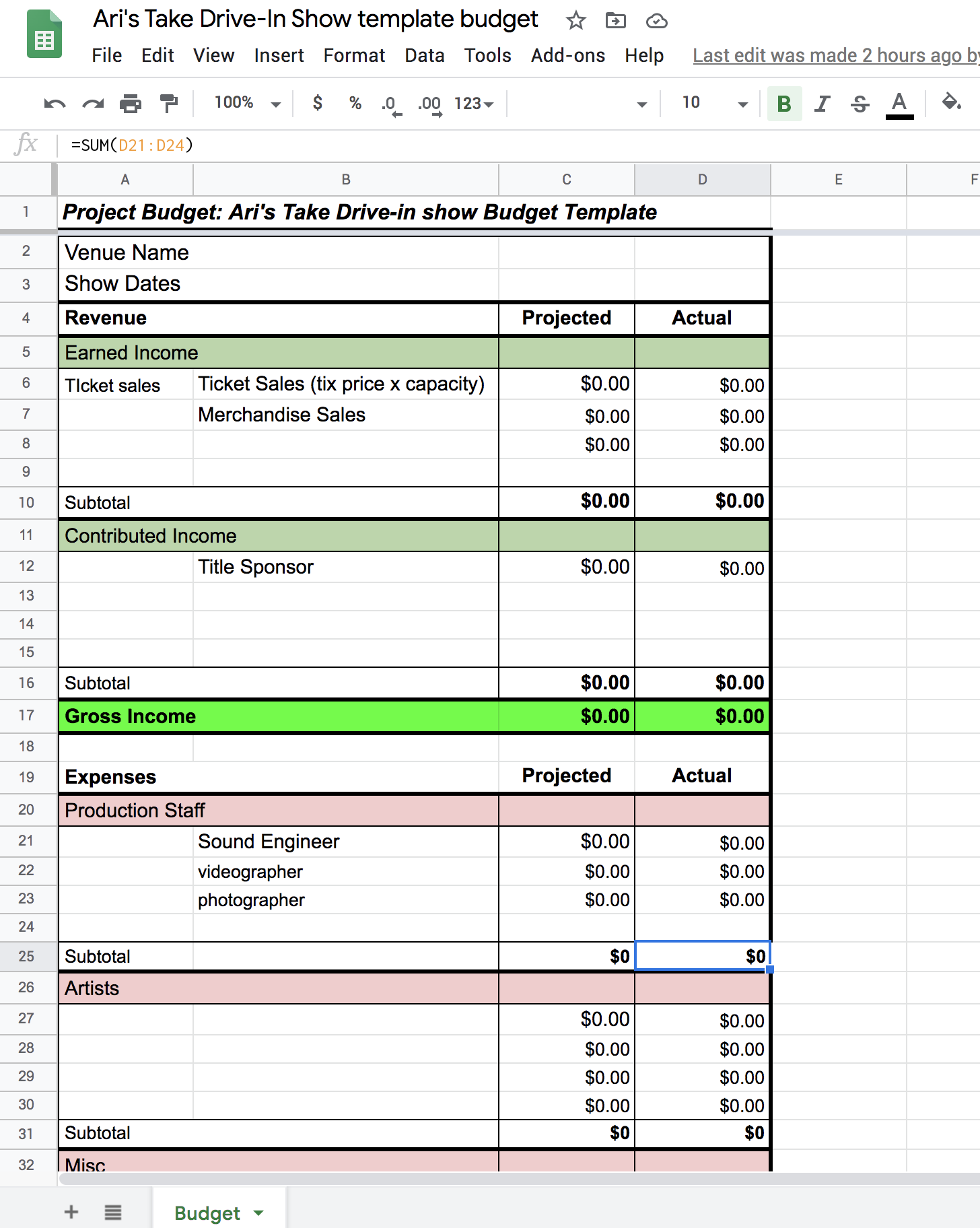 screenshot of a Google Spreadsheet budget