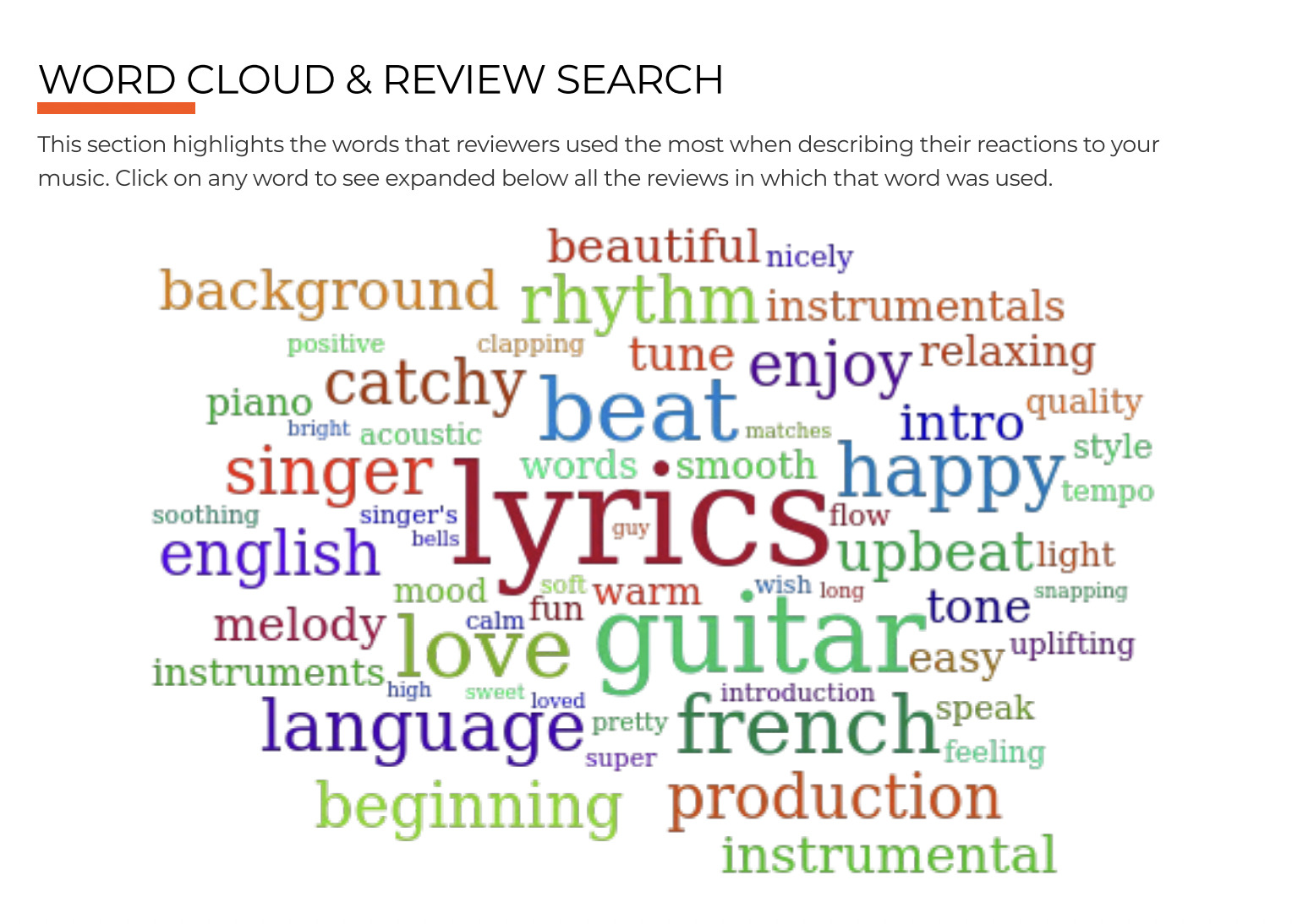 word cloud and review search - ari's take tunecore review 2022