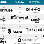 Best Music Distribution Companies in 2026 – Full Comparison Chart