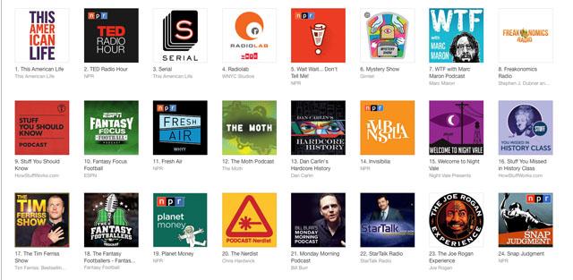 How To Get Music In Podcasts (And Make Money…Legally)