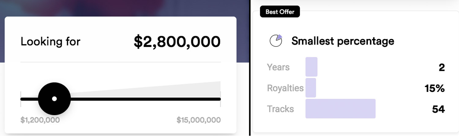How To Get a Record Advance Without a Record Deal